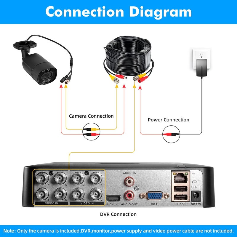 Fuers 1080P HD Security Camera Hybrid 5-in-1 XVI/TVI/CVI/AHD/CVBS CCTV Camera Outdoor Indoor, IR Night Vision,Weatherproof Metal Housing Bullet Camfor Analog Surveillance DVR,2MP - Image 4